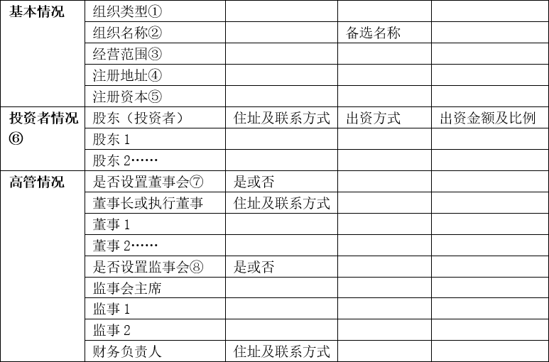 青岛公司注册代理记账