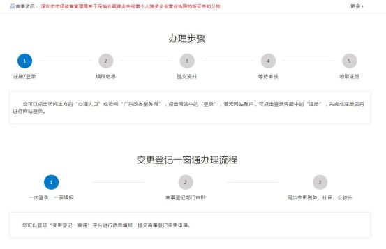 青岛公司注册代理记账