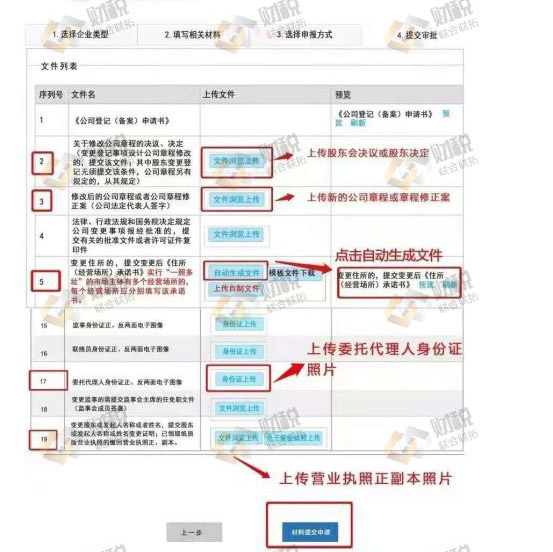 青岛公司注册代理记账