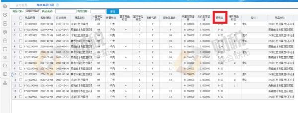 青岛公司注册代理记账